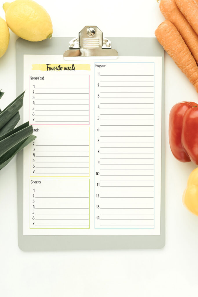 Favorite meals list organized into breakfast, lunch, snacks, and supper.