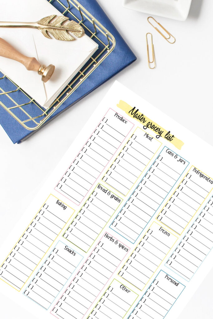 Master grocery list organized by department.