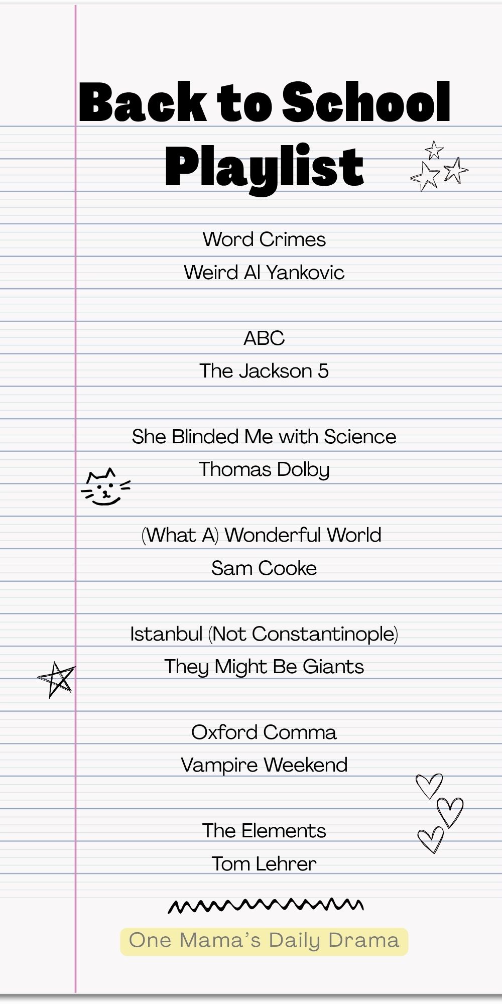 Back to school playlist including education themed songs like Word Crimes by Weird Al Yankovic, ABC by The Jackson 5, and She Blinded Me with Science by Thomas Dolby.